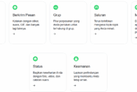 Fitur dan Keunggulan Aplikasi WhatsApp Fitur dan Keunggulan Aplikasi WhatsApp