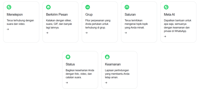 Fitur dan Keunggulan Aplikasi WhatsApp