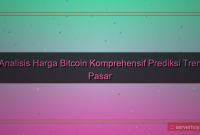 ilustrasi Bitcoin price analysis