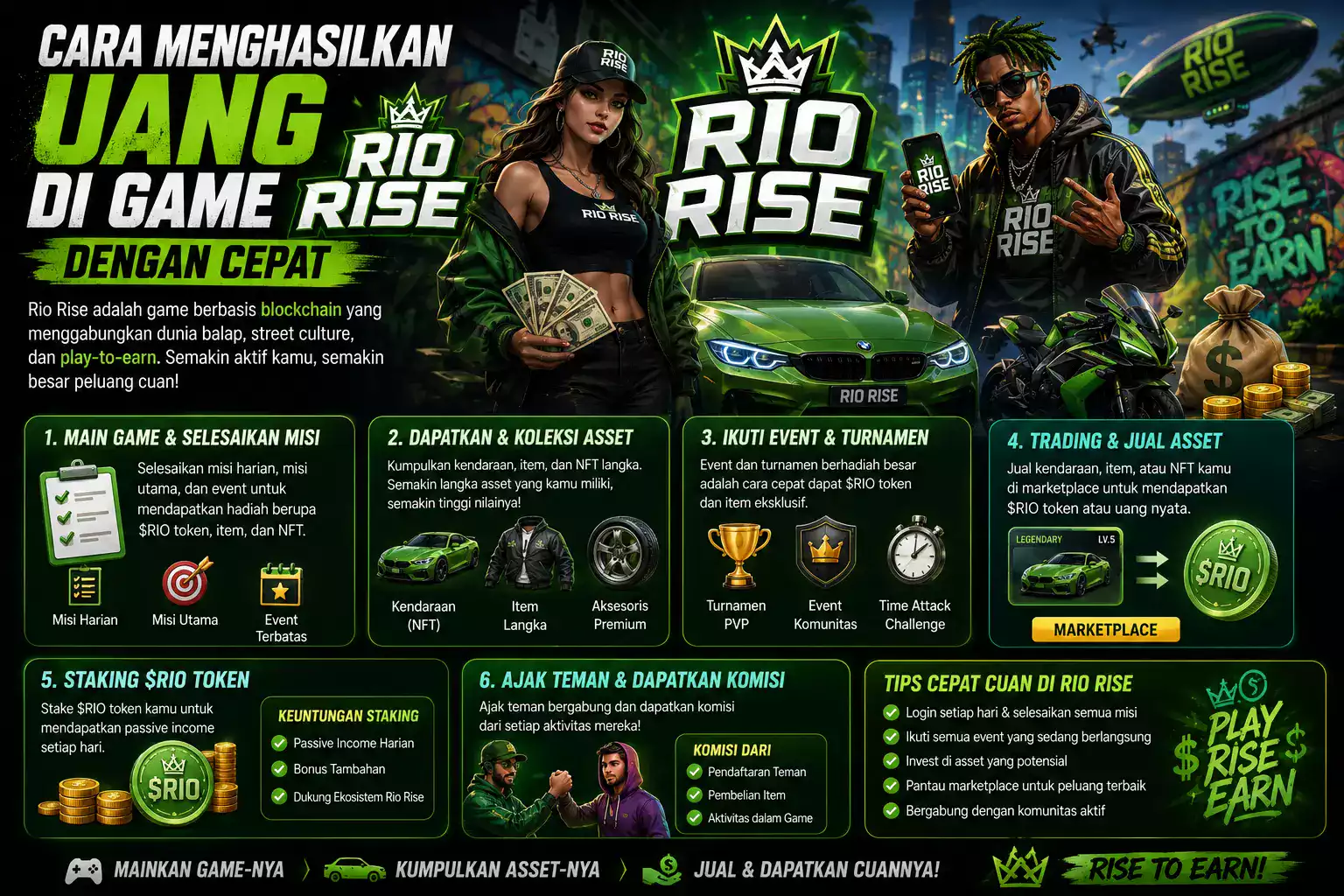 Cara Menghasilkan Uang di Game Rio Rise Dengan Cepat
